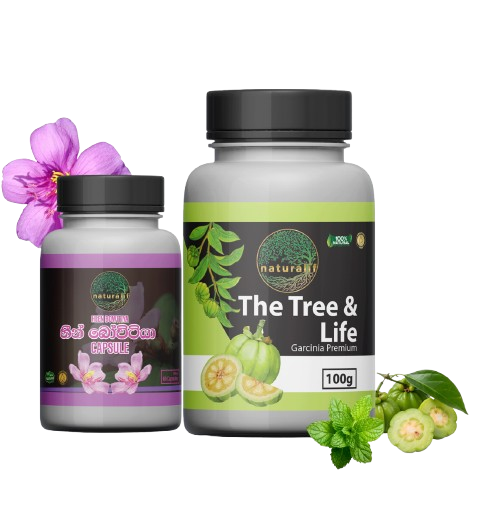 products-images Cart Products